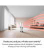 Dyson HP11 Hot & Cool Purifier - White Model Features