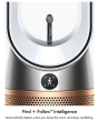 Dyson TP14 (491371-01) Purifier Fan White and Gold