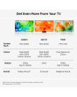 Samsung QE75QN80HAUXXU 75inch 4K Neo QLED Smart TV