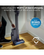 Shark BU3621UKT Cordless Stick Vacuum Cleaner Glacier Blue