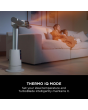 Shark TH200UKWH Fan & Heater White with LED Display