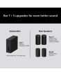 Sony HTA7100KIT.CEK 5.1.2ch Dolby Atmos Soundbar Set