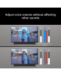 Sony BRAVIA Theatre Trio 5.1ch to 7.1ch Black Model