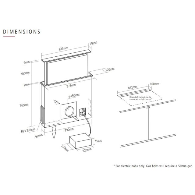 Caple DD911BK stainless steel and black glass, low profile, light, illuminated touch controls, W 875