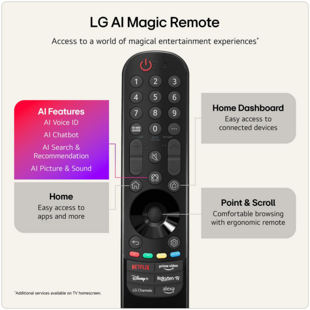 LG OLED48C66LB.AEK 48inch 4K OLED evo Smart TV