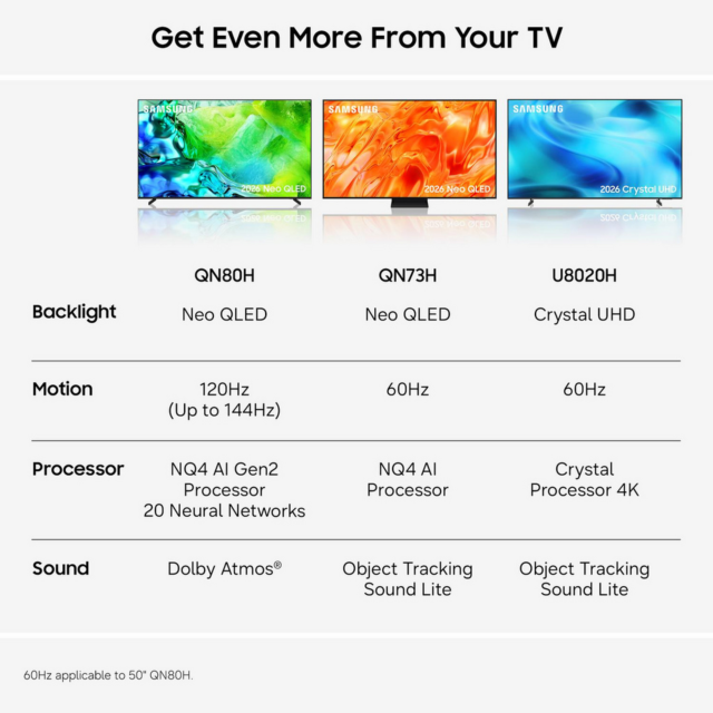 Samsung QE85QN73HAUXXU 85 Inch 4K Neo QLED TV